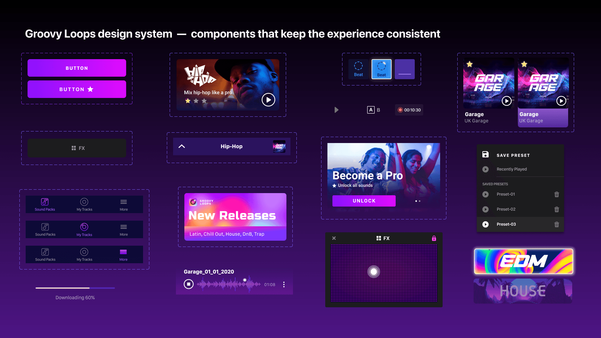 Groovy Loops — screen 4