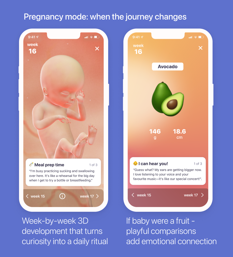 Femia — screen 4.2