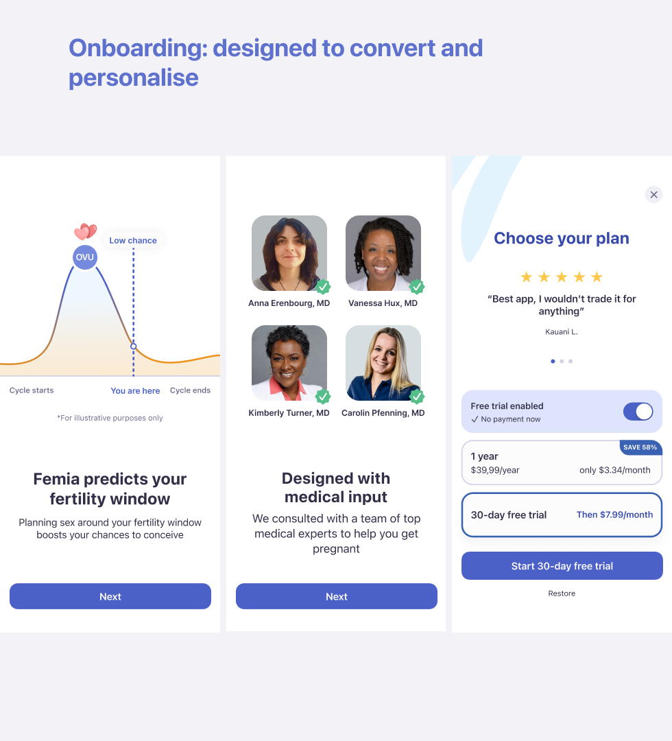 Femia — screen 5.1