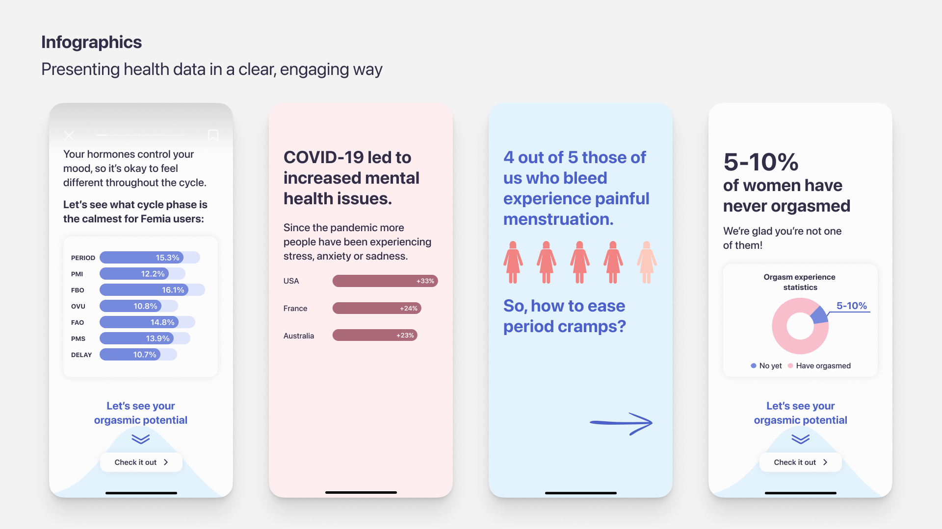 Content Design System — screen 7