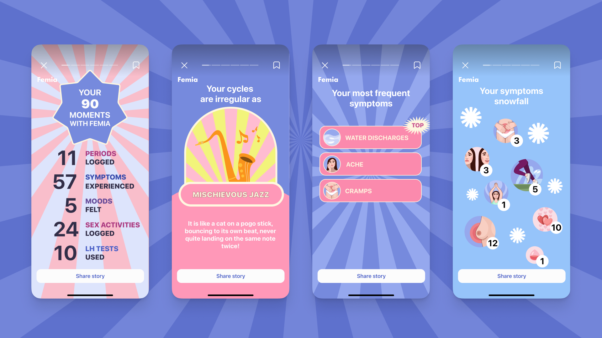 Femia Wrapped — screen 3