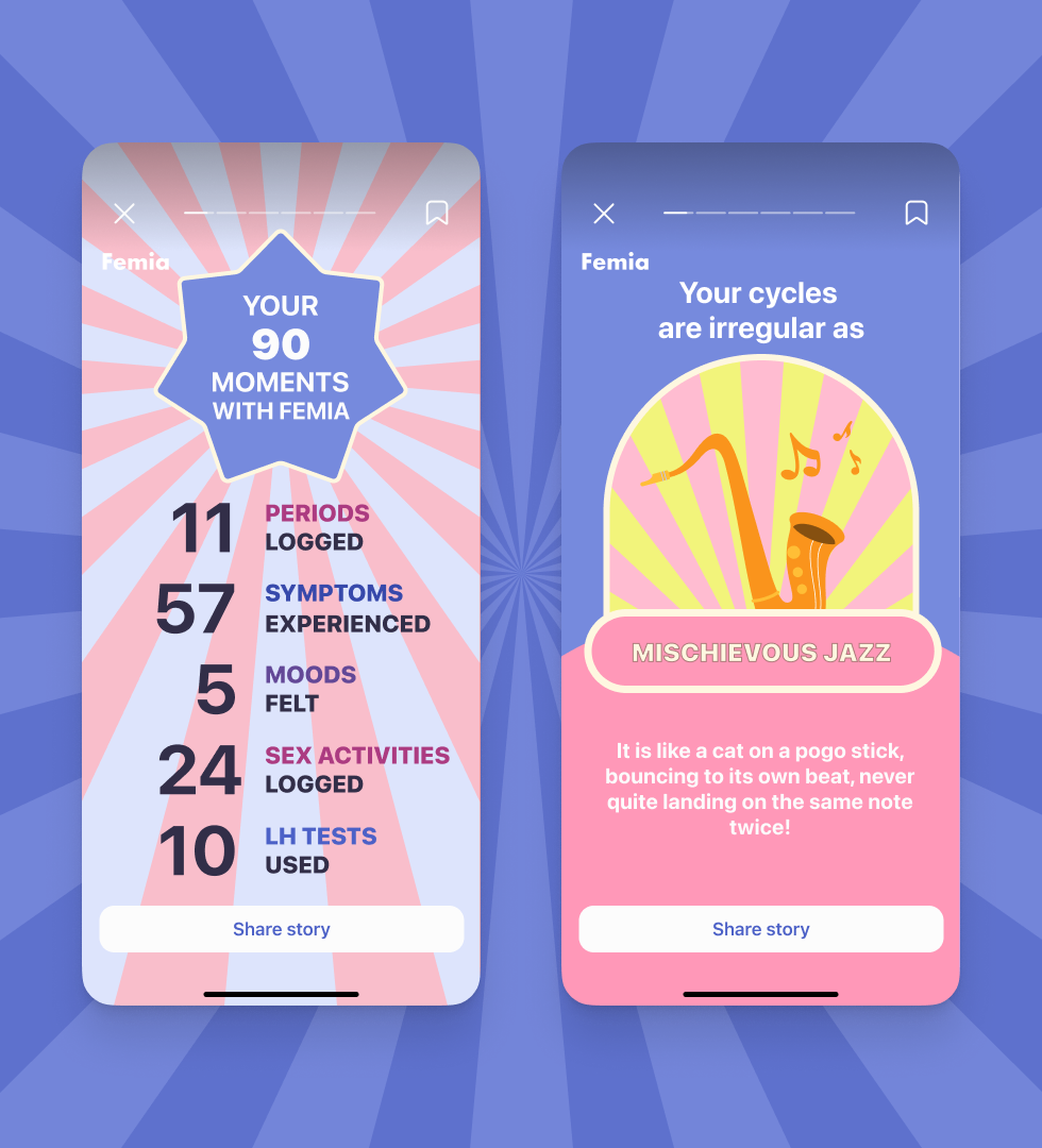 Femia Wrapped — screen 3.1