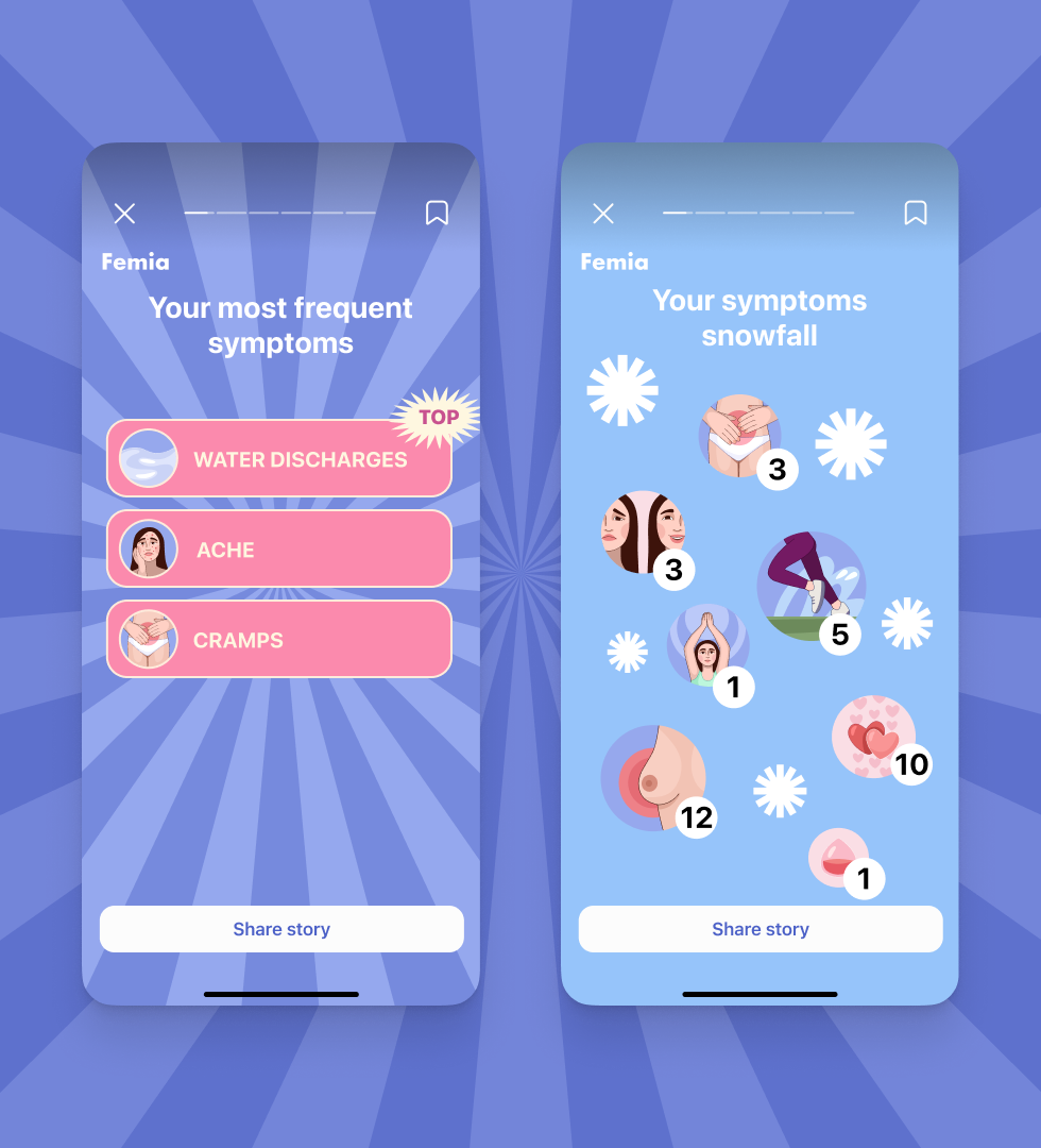 Femia Wrapped — screen 3.2