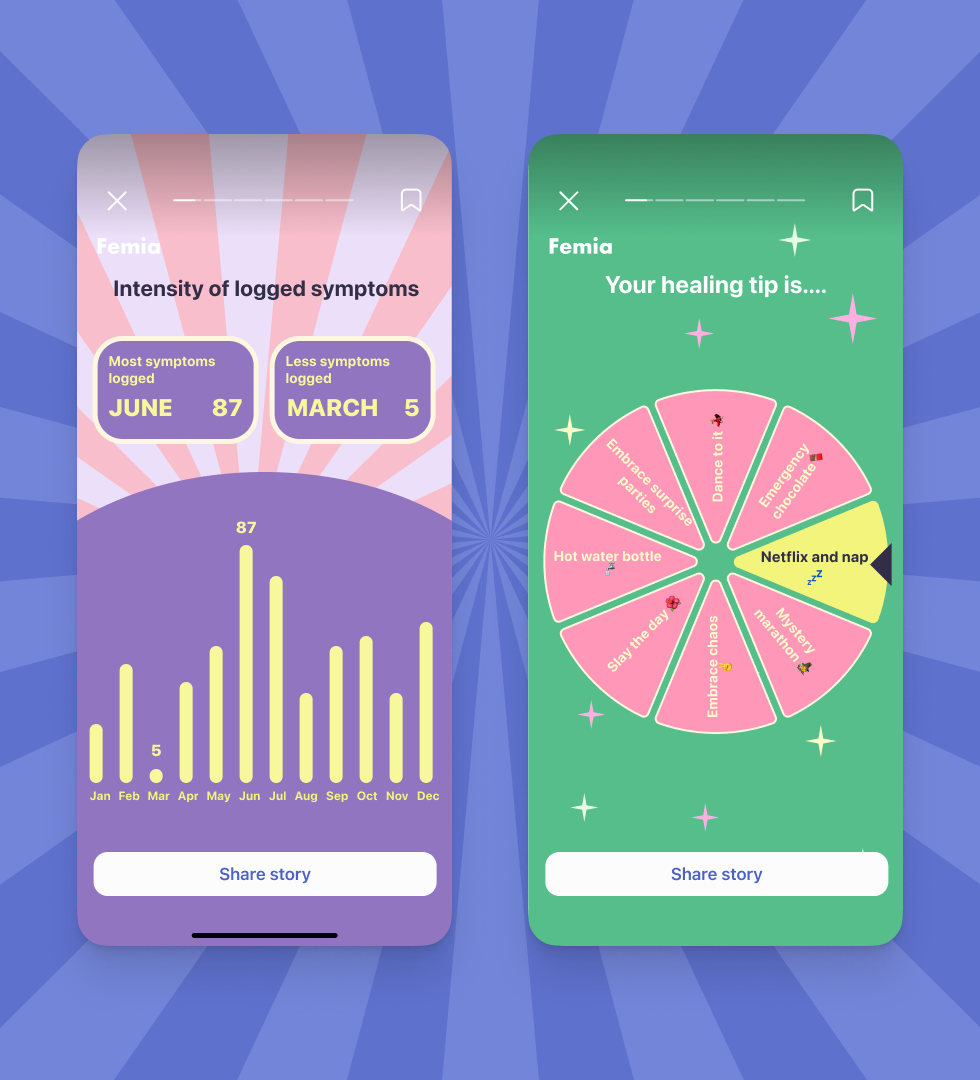 Femia Wrapped — screen 6.1