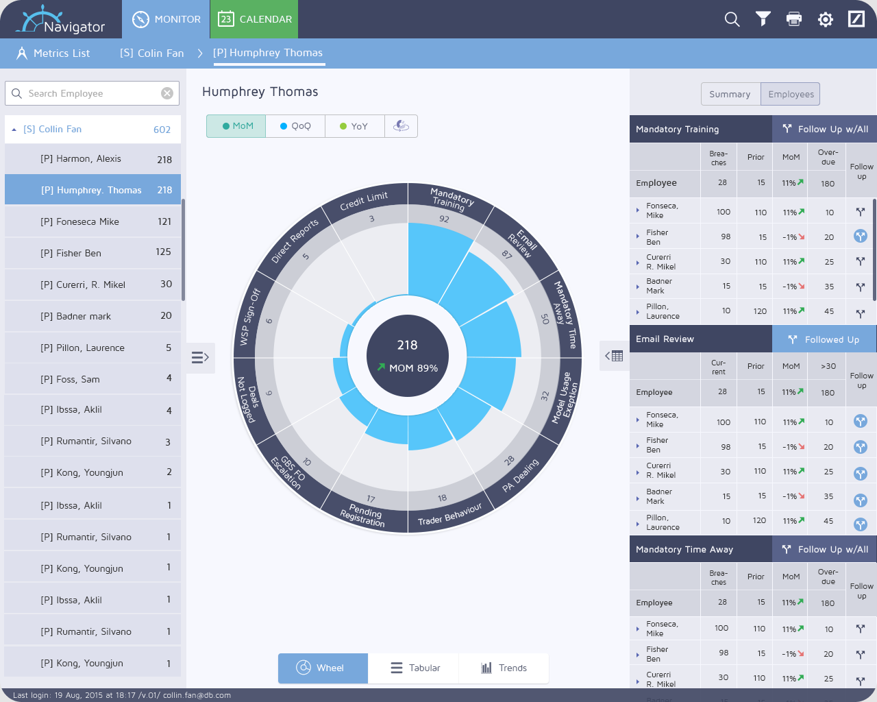 Navigator — screen 4