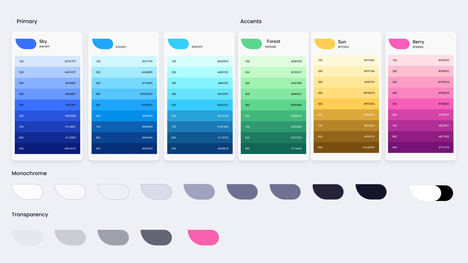 Plamfy — screen 7
