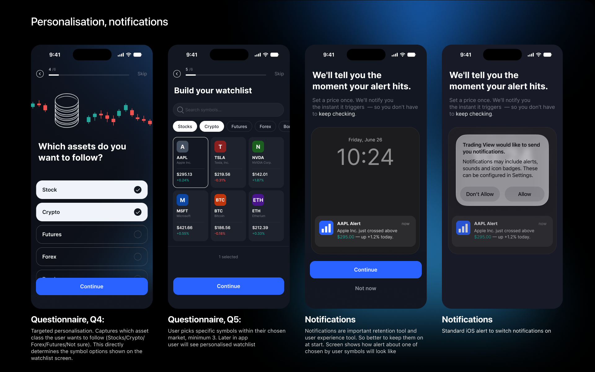 TradingView — screen 2