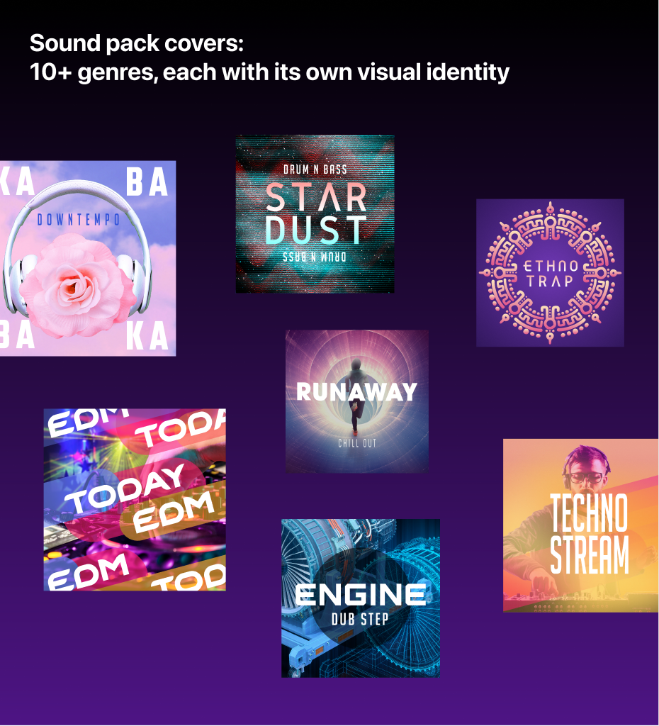 Groovy Loops — screen 3.1