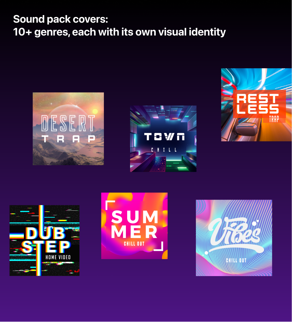 Groovy Loops — screen 3.2