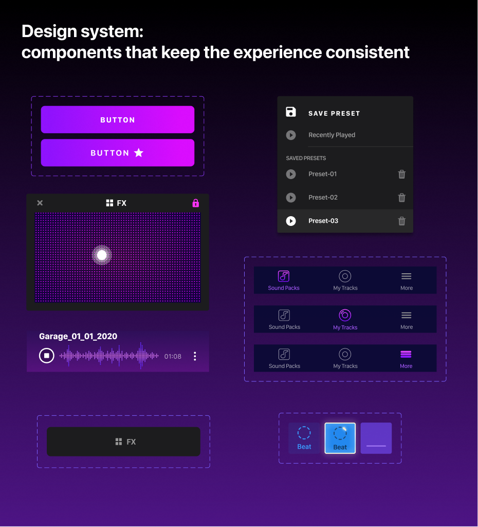 Groovy Loops — screen 4.1