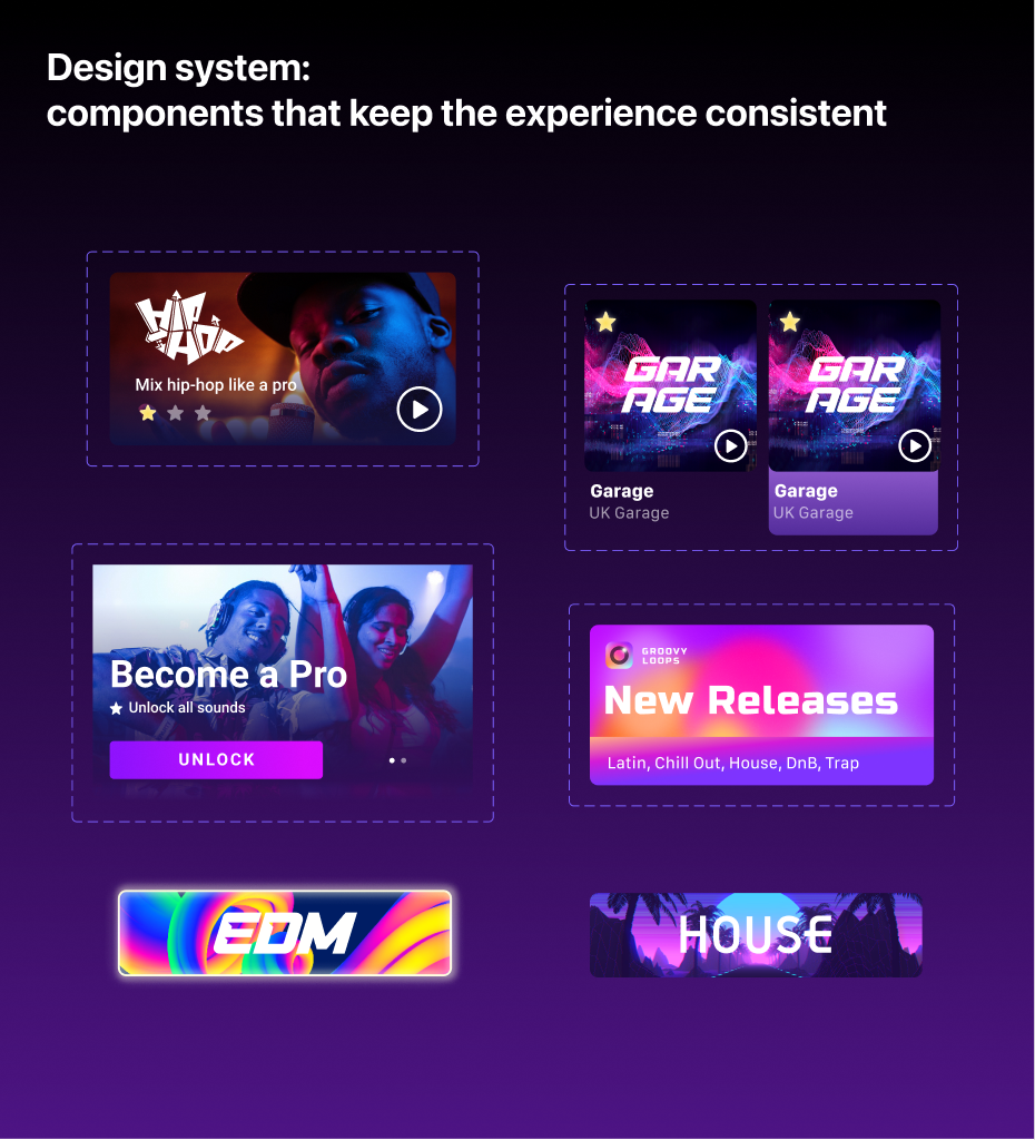 Groovy Loops — screen 4.2